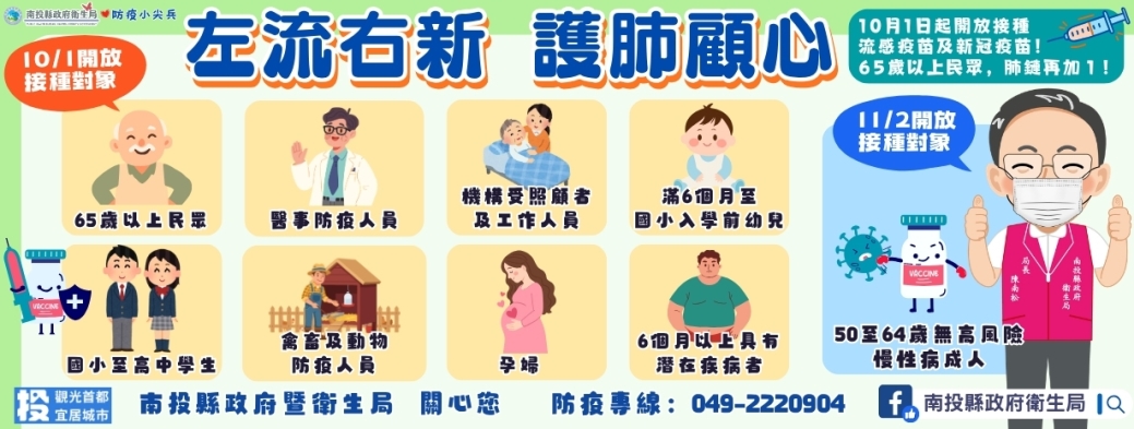 左流右心 護肺顧心