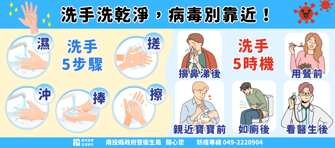 洗手洗乾淨，病毒別靠近！