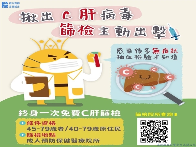 C肝圖卡