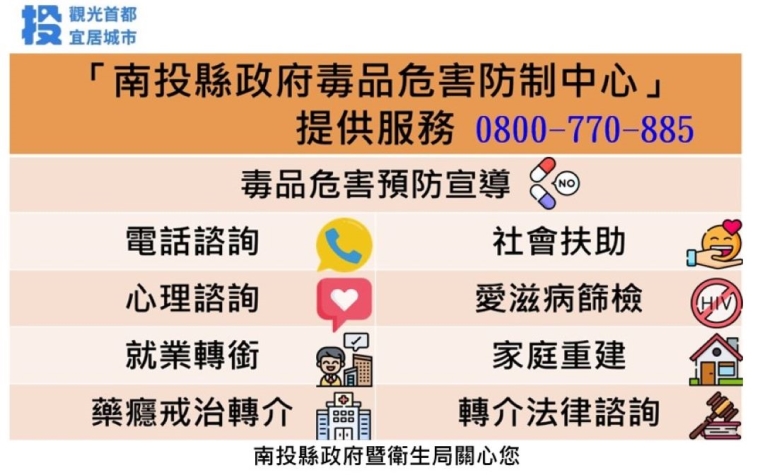 毒防中心電話及服務內容
