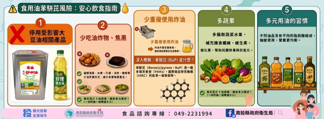 油品事件