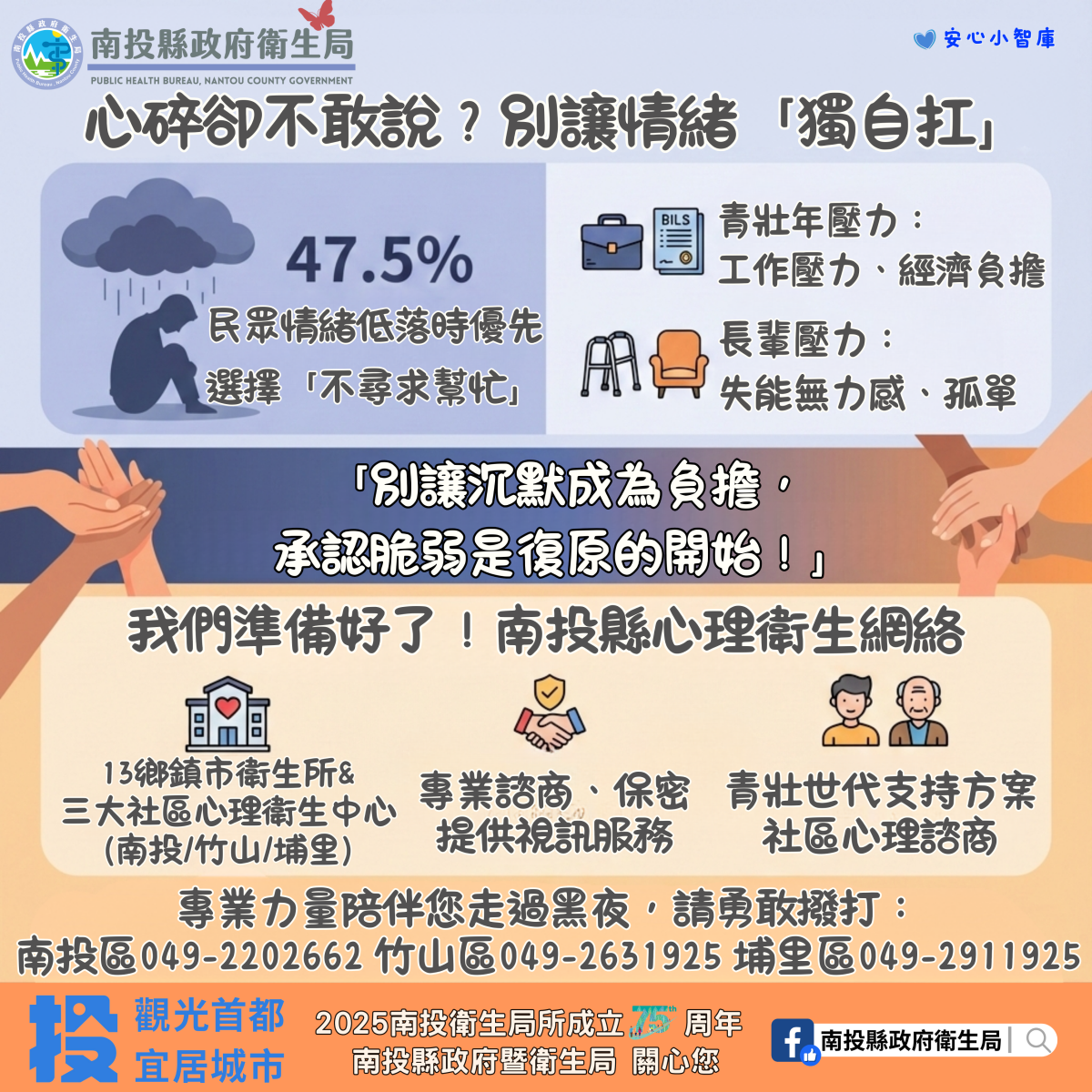 正視你的「辛」照不宣,擁抱希望、從「心」出發