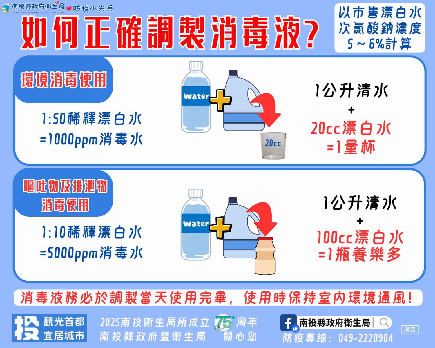 漂白水調製方法