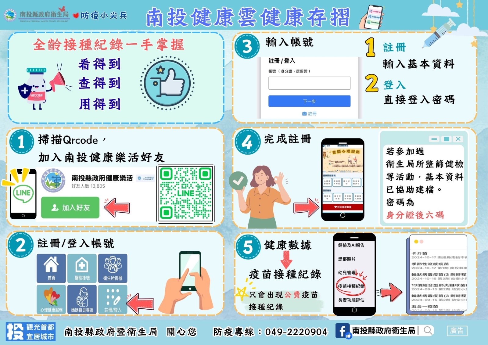 健康雲存摺