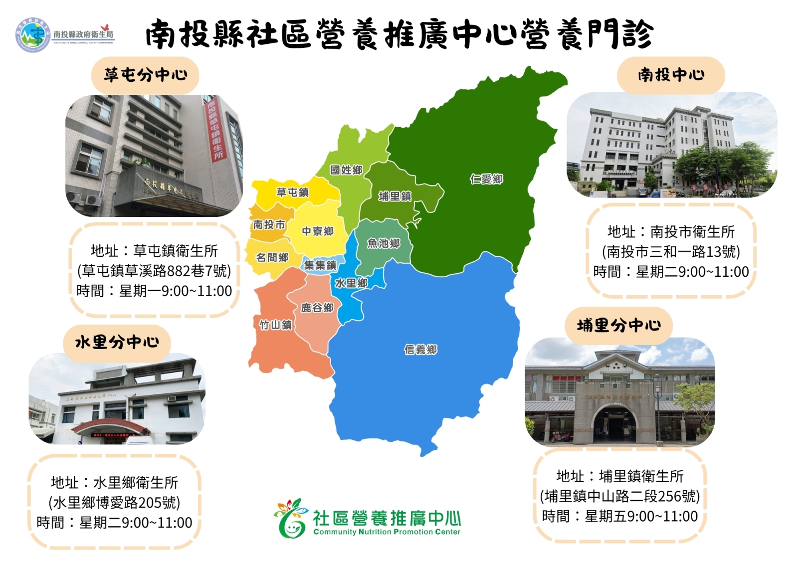 南投縣社區營養推廣中心營養門診