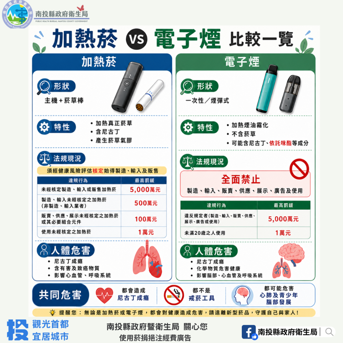 1150804圖卡