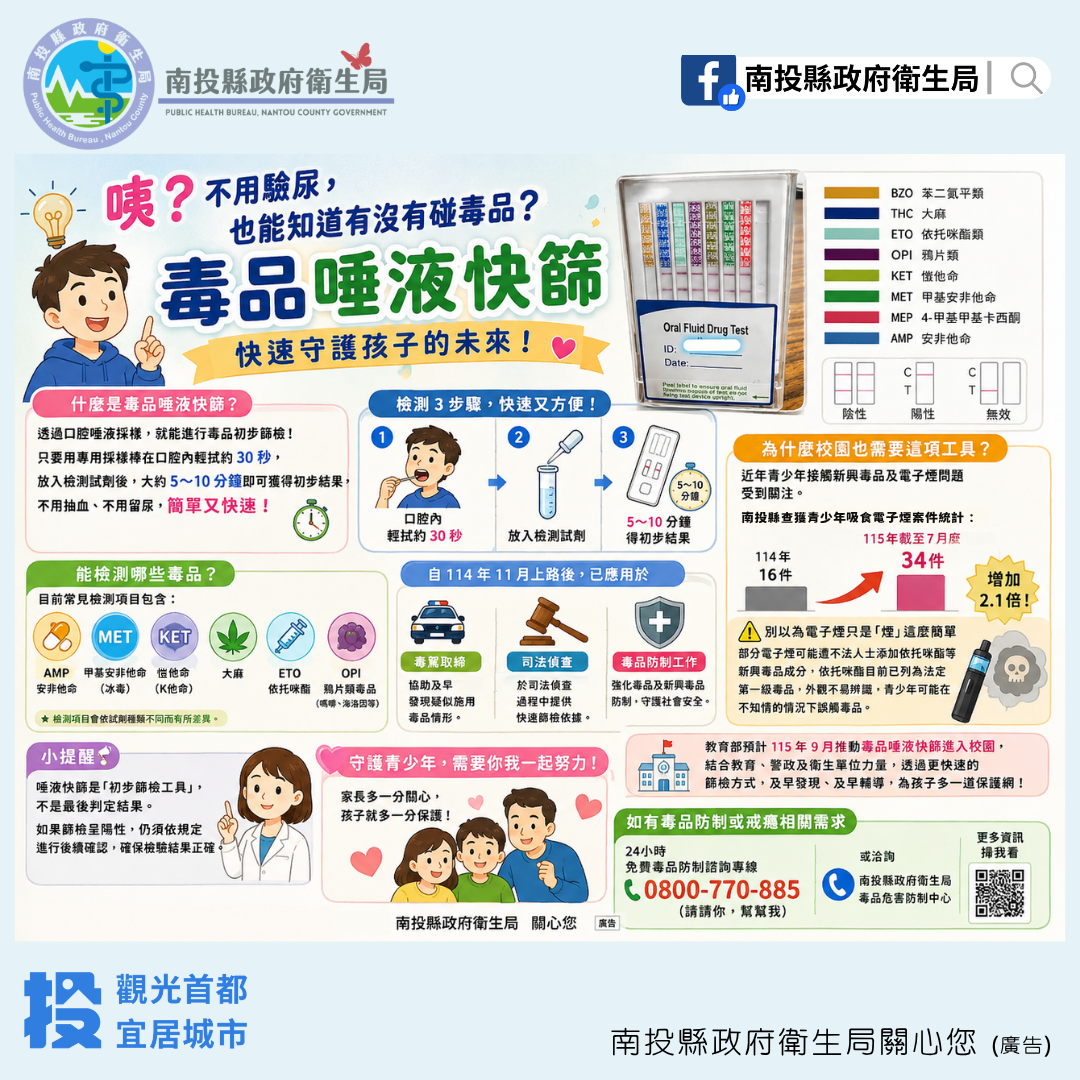 毒品唾液快篩圖卡1150824