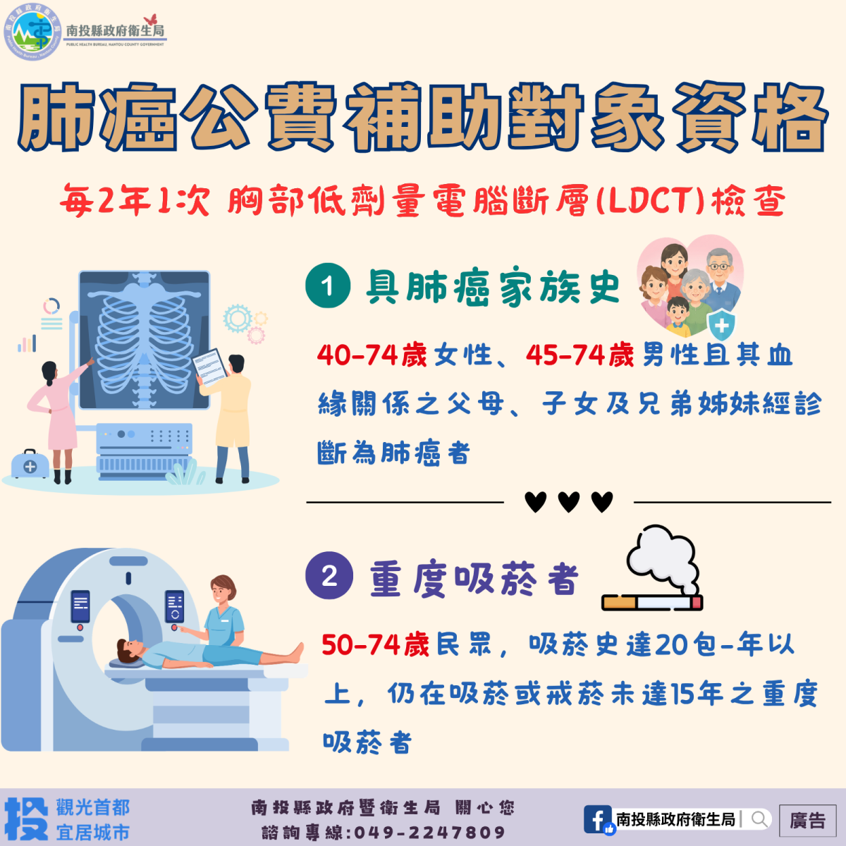 肺癌公費檢查補助資格圖卡