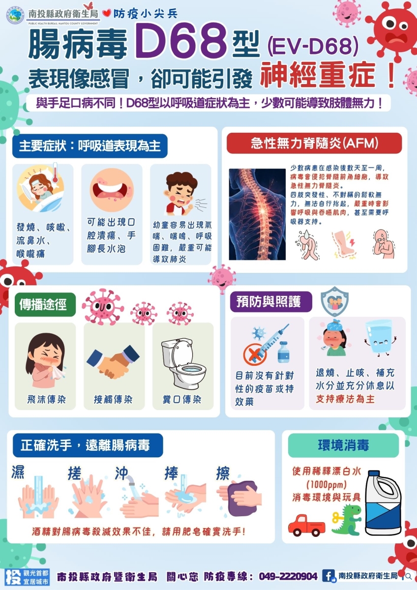 腸病毒D68