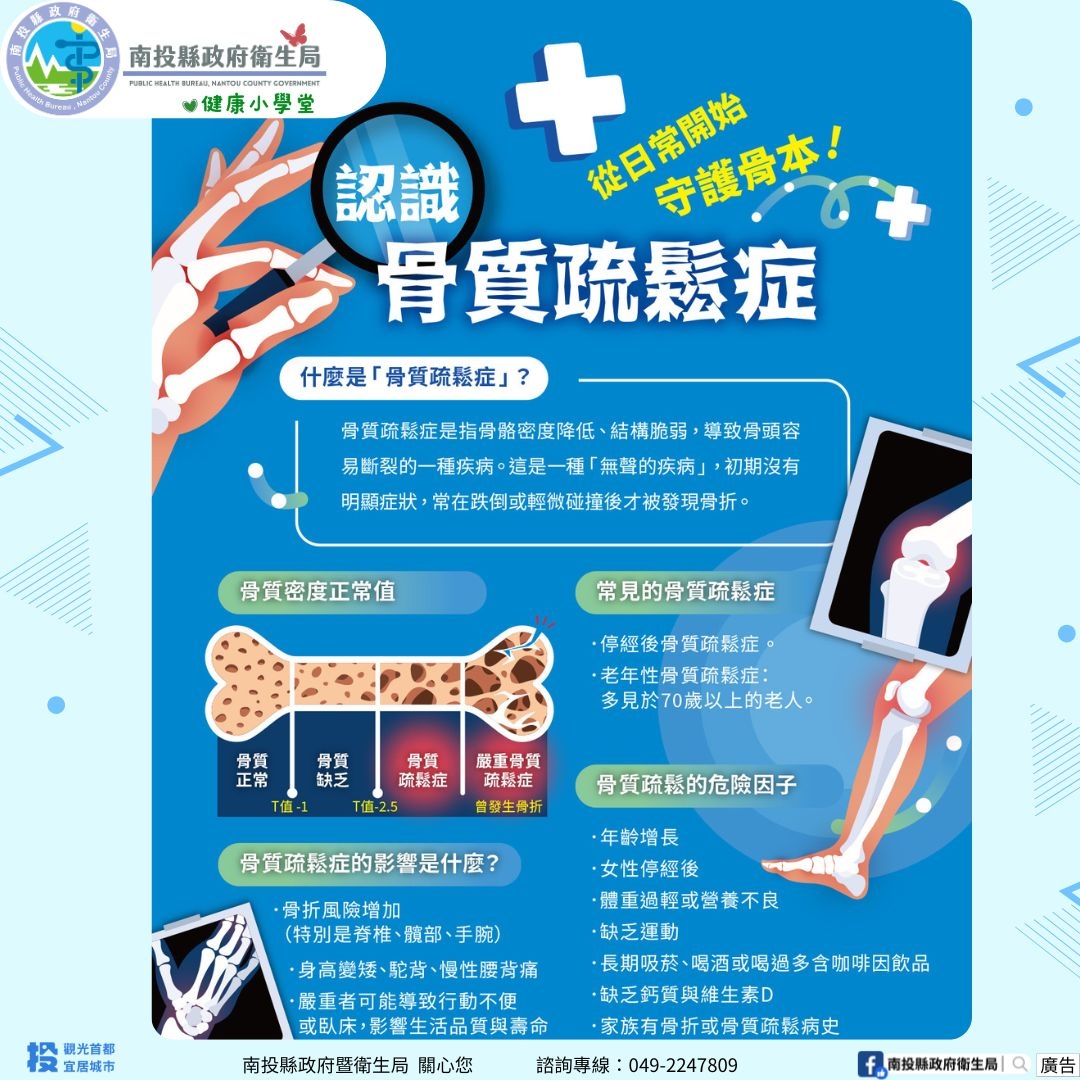 認識骨質疏鬆症宣導圖卡