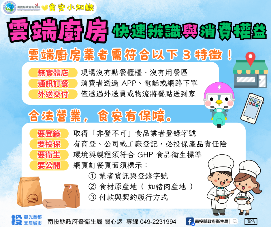 雲端廚房快速辨別與消費權益