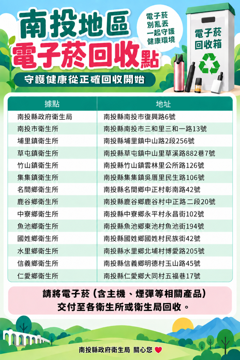 電子菸回收據點