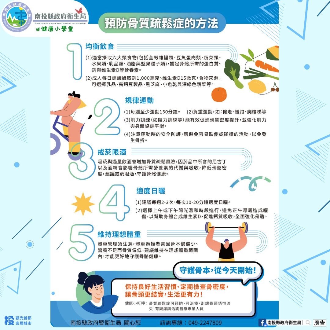 預防骨質疏鬆症宣導圖卡