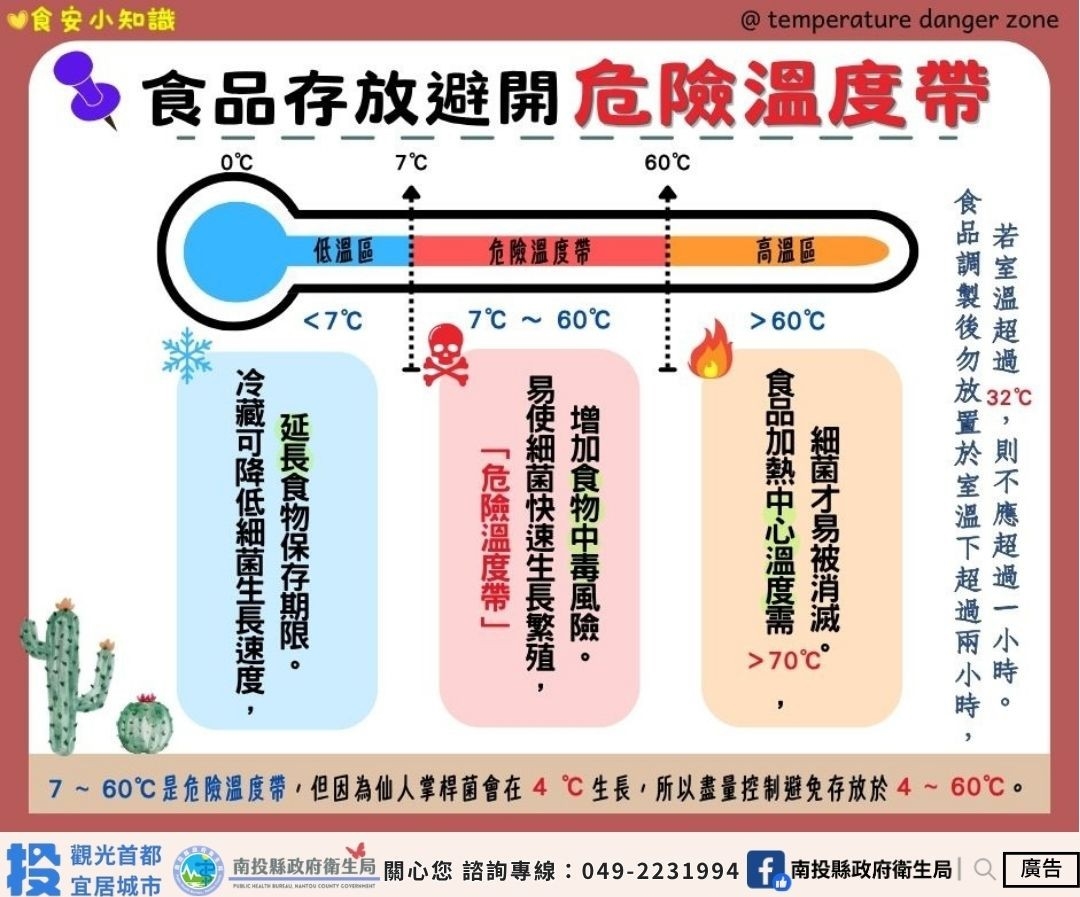 食物存放避開危險地帶