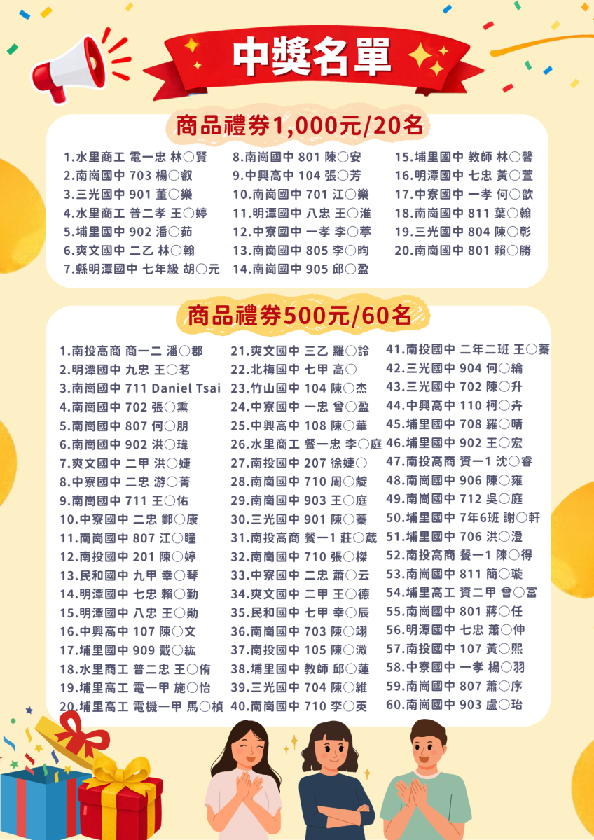 中獎名單圖卡1