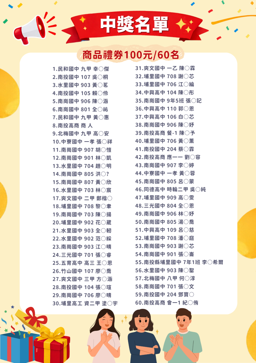 中獎名單圖卡2