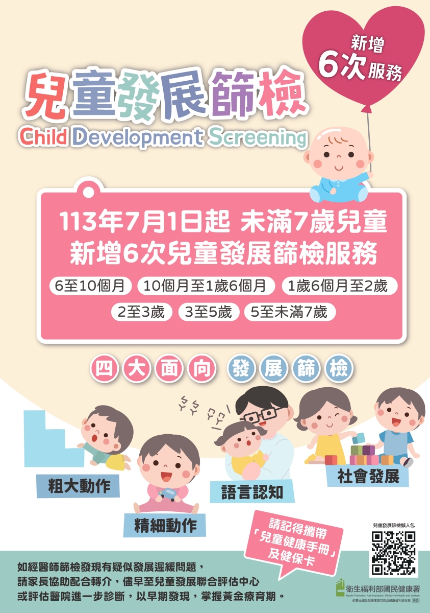 兒童發展篩檢6次服務