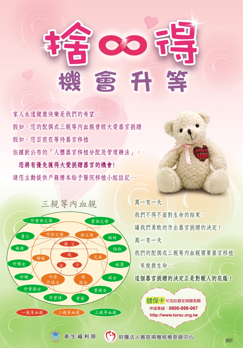 捨得,機會升等
