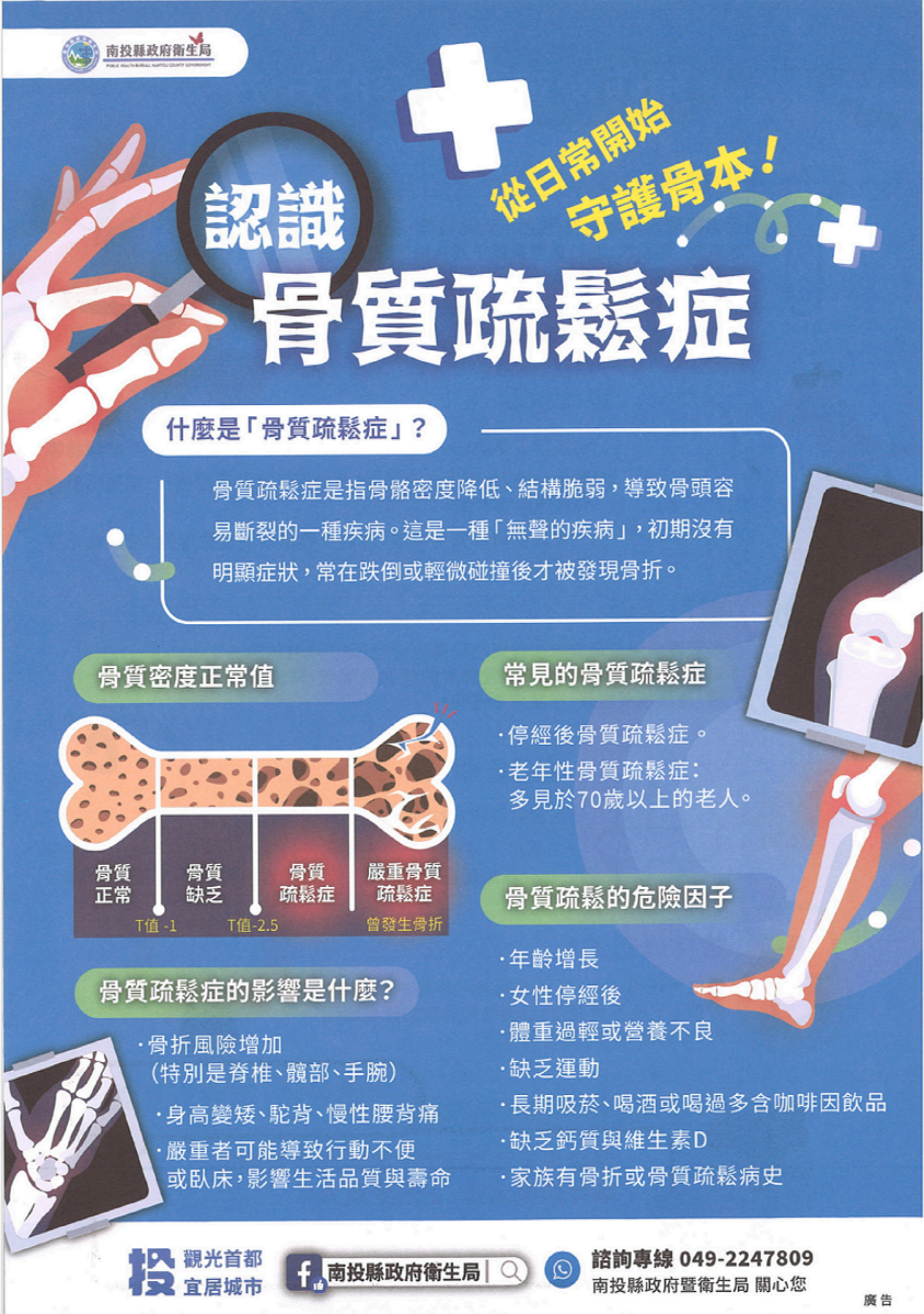 認識骨質疏鬆1