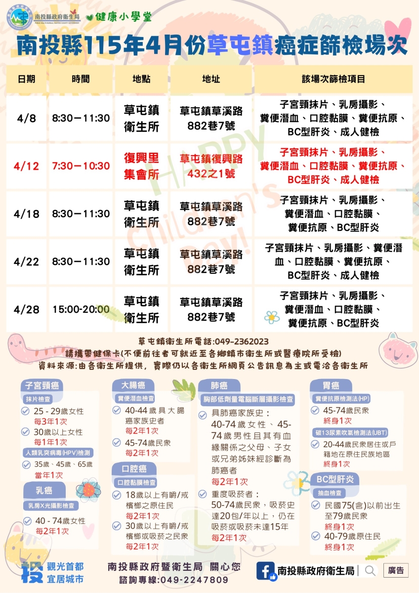 4月份篩檢場次