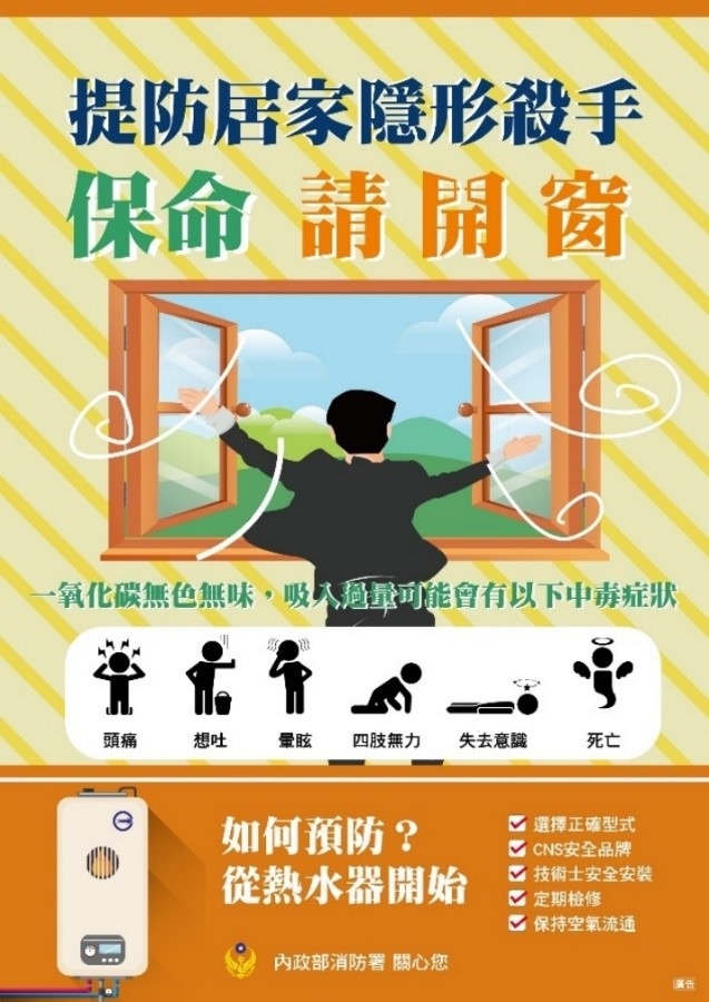 開窗