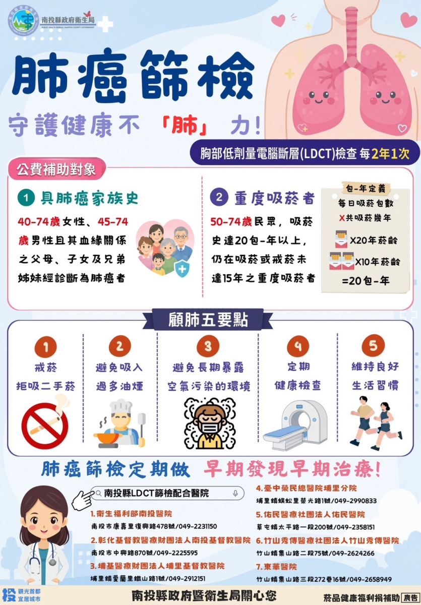 守護健康不肺力