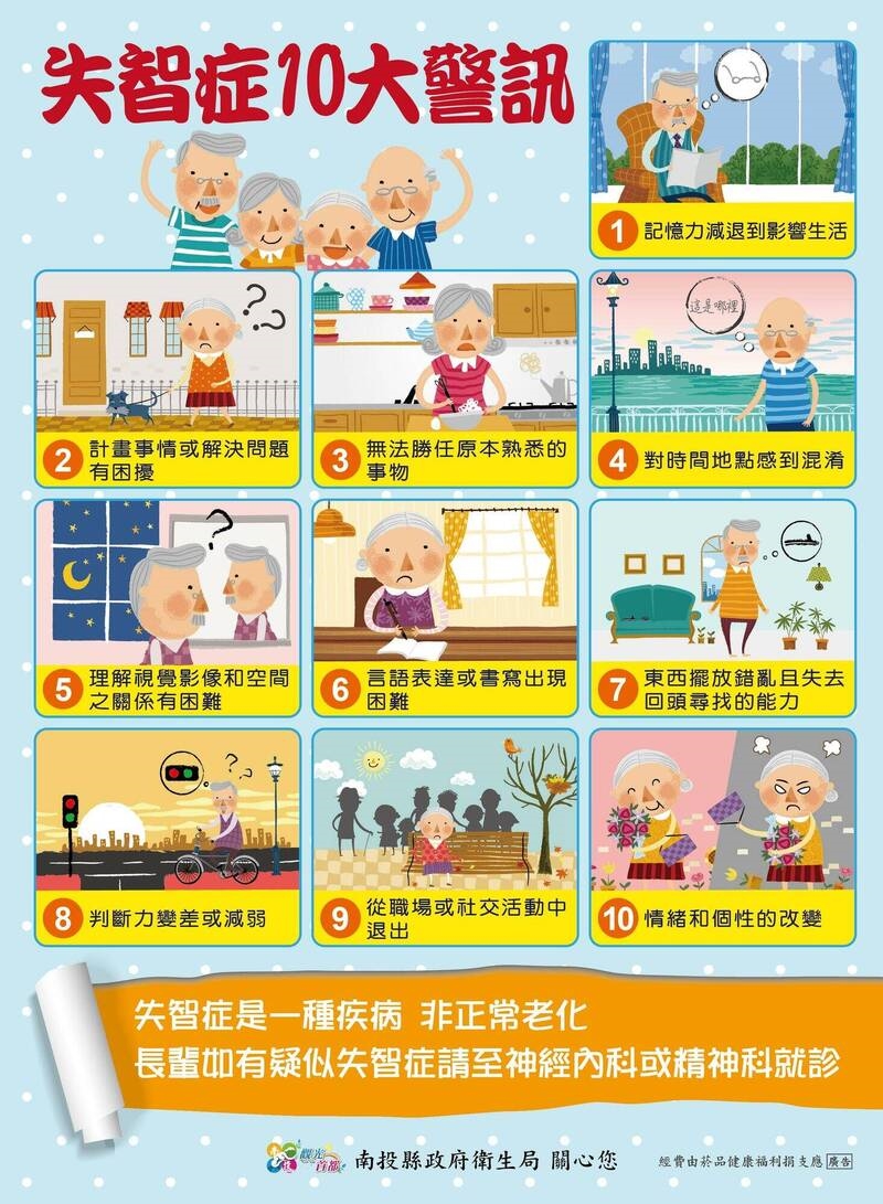 失智症10大警訊中文版