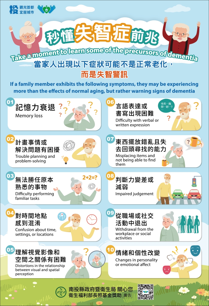 10大警訊英文海報