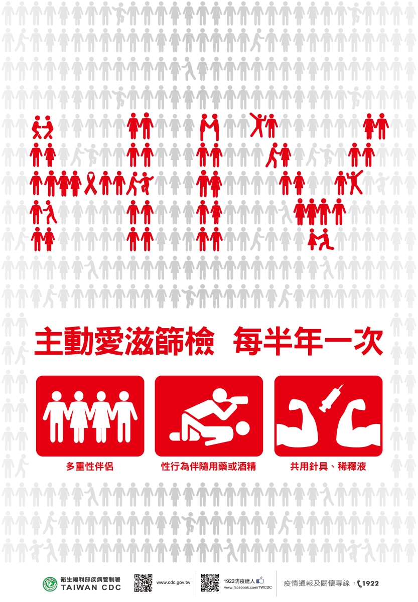 HIV2