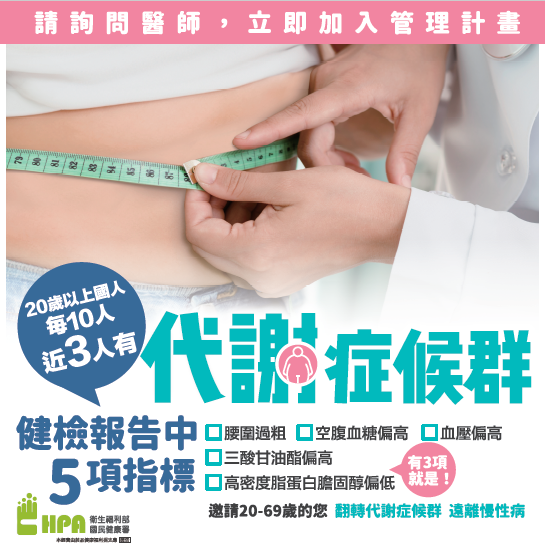認識代謝症候群