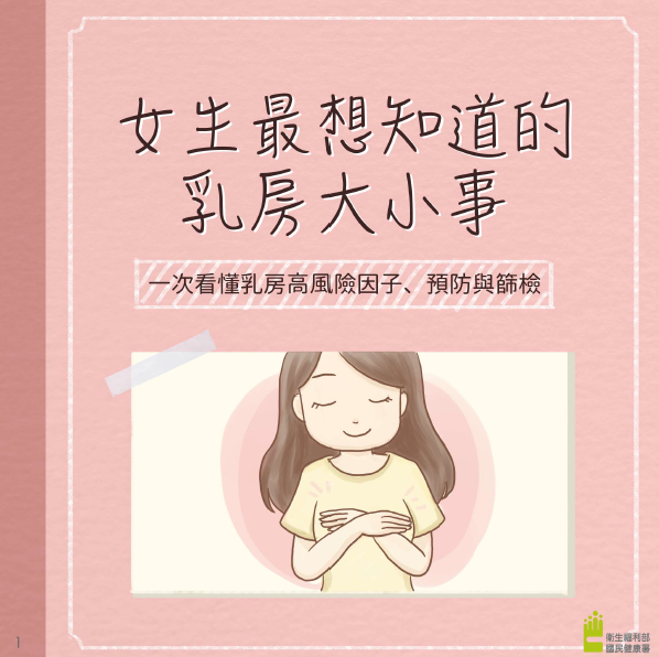 女生最想知道的乳房大小事
