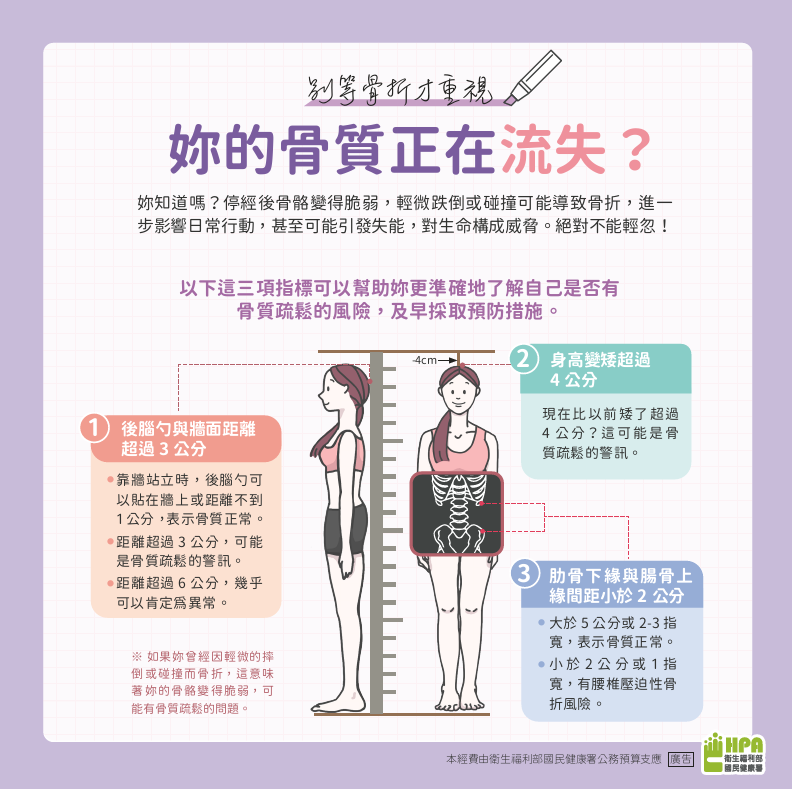 骨本