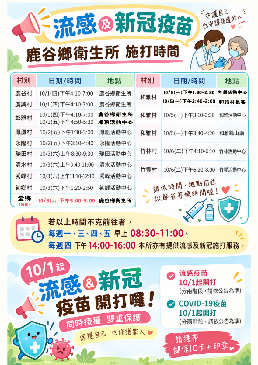 115年本所巡迴接種流感時間表