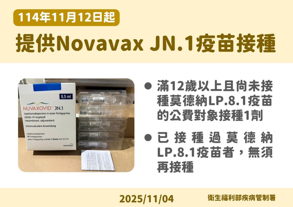 Novavax JN.1 COVID-19公費疫苗接種