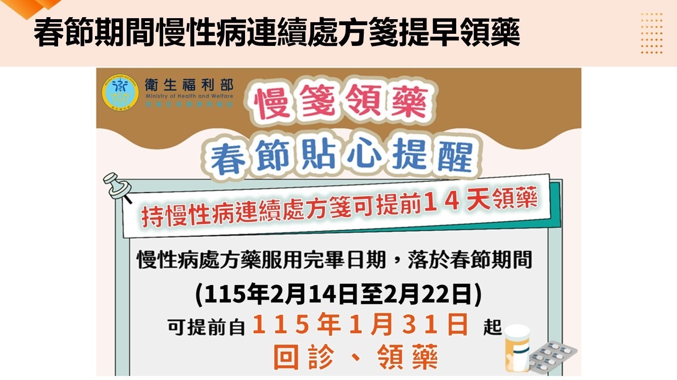 春節期間慢性病連續處方箋可提前領藥公告