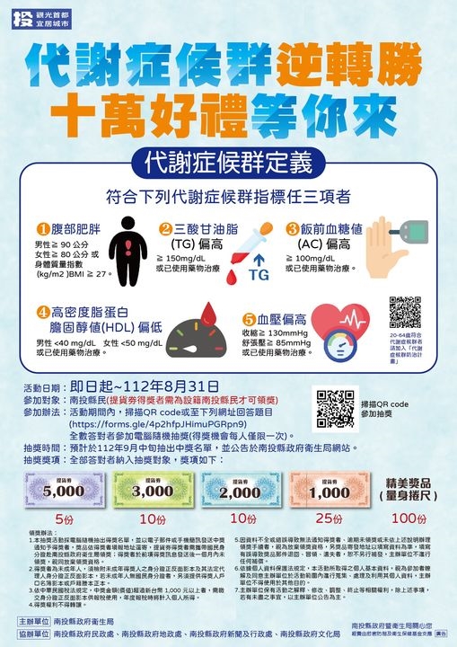 代謝症候群抽獎海報