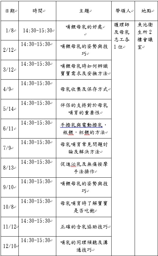 魚池衛生所母乳支持團體時間