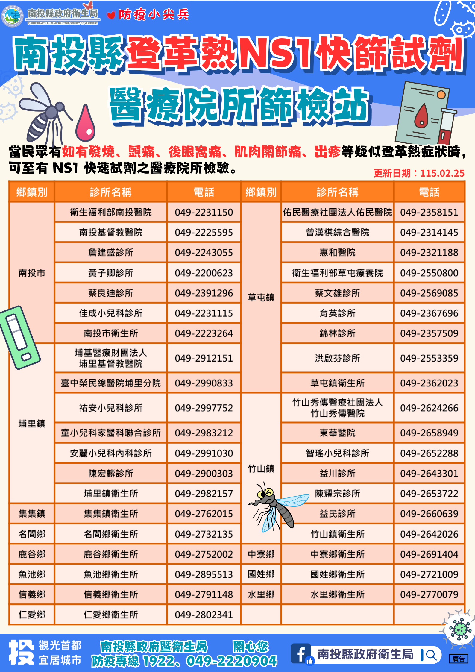 南投縣115年登革熱NS1快篩試劑醫療院所篩檢站